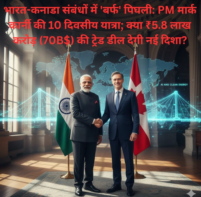 India-Canada Relations 2026