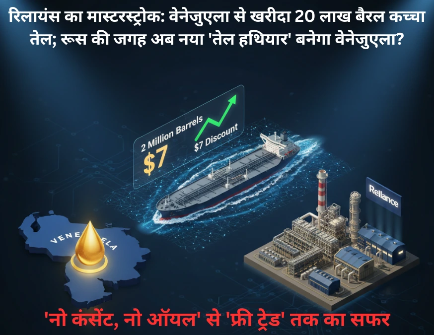 Reliance Industries Venezuelan crude oil import deal Jamnagar refinery 2026